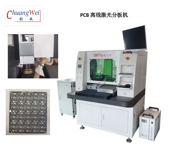 摄像头FPC离线激光切板机